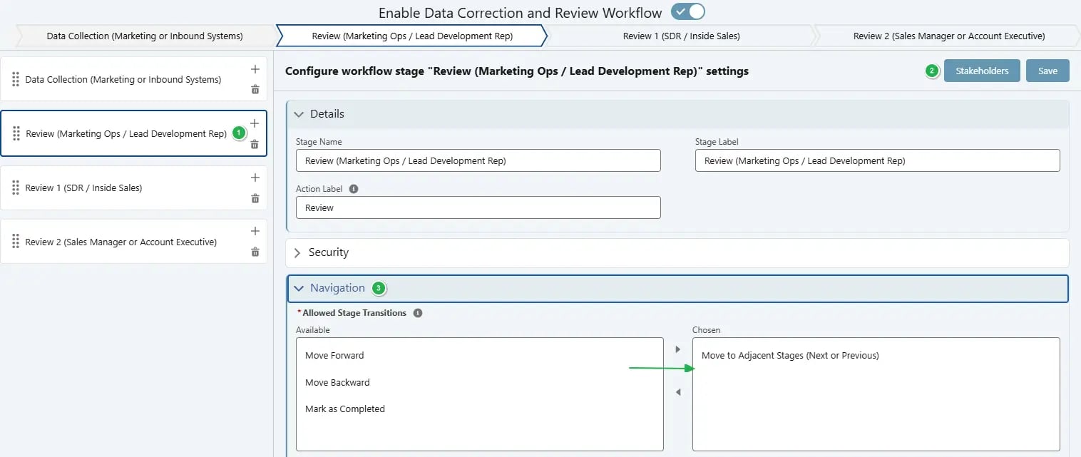 Application Review Workflow - Advanced Configuration & Use Cases
