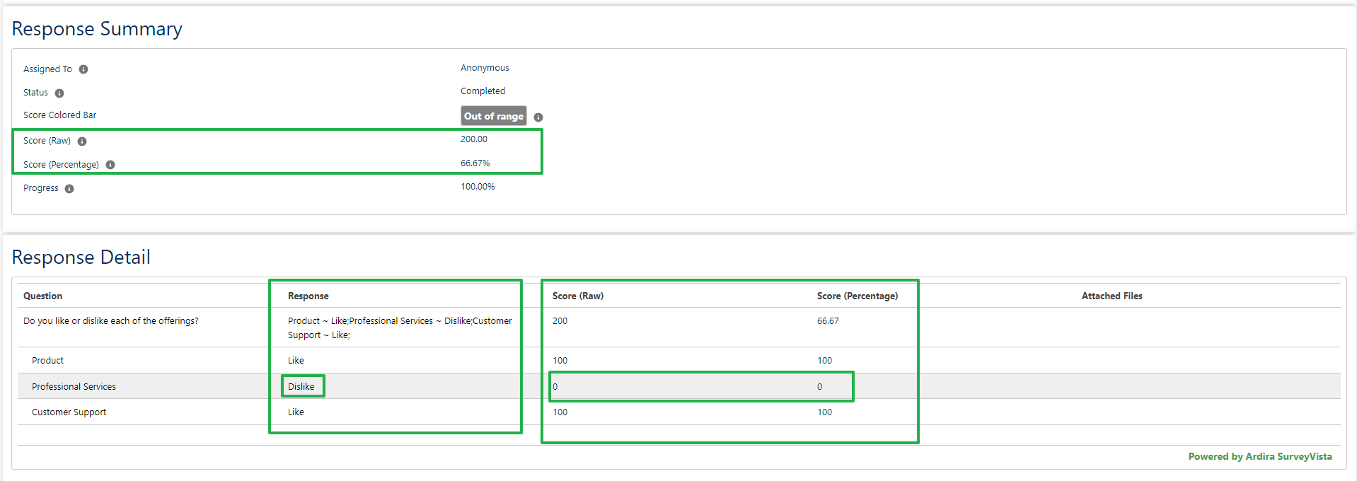 Question and Survey Score Calculation - SurveyVista
