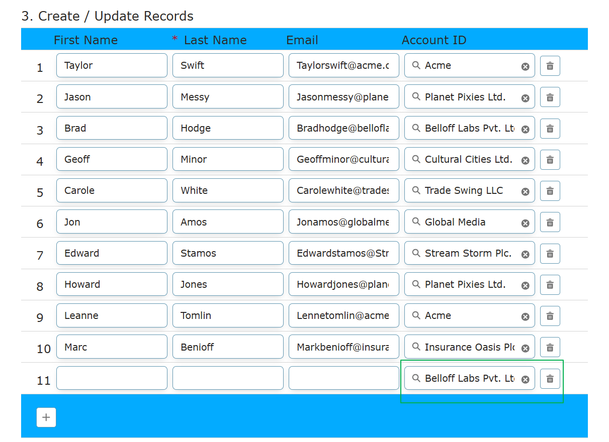 Salesforce Data - Table Question